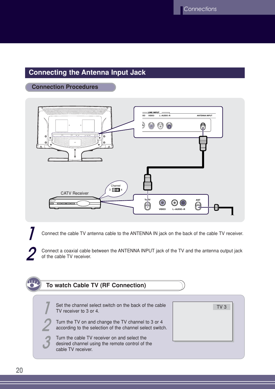 Connecting the antenna input jack, Connections, Connection procedures | Go-Video TW1730 User Manual | Page 20 / 72
