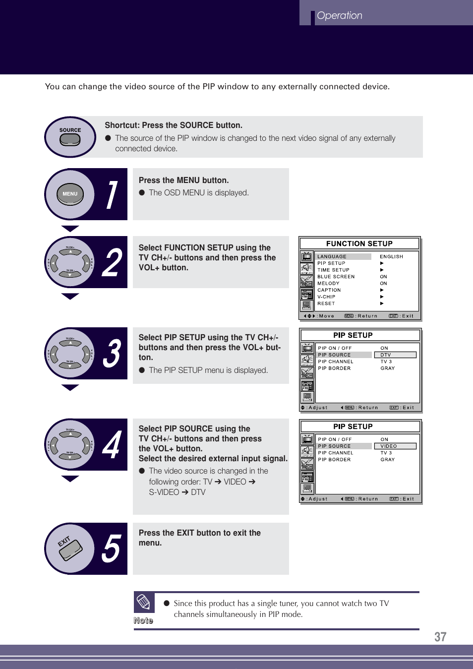 Operation | Go-Video TW1730 User Manual | Page 37 / 72