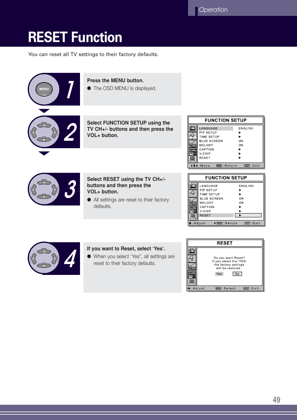 Reset function | Go-Video TW1730 User Manual | Page 49 / 72