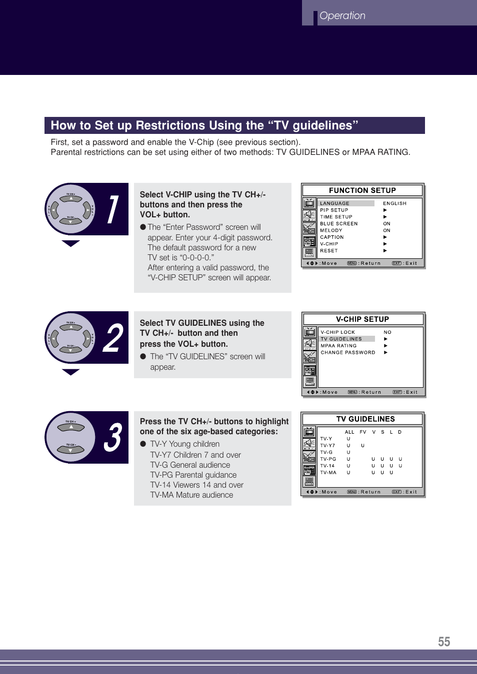 Go-Video TW1730 User Manual | Page 55 / 72