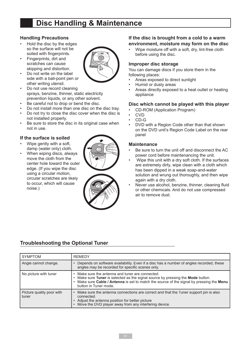 Disc handling & maintenance, Troubleshooting the optional tuner | Go-Video DP7040 User Manual | Page 31 / 34