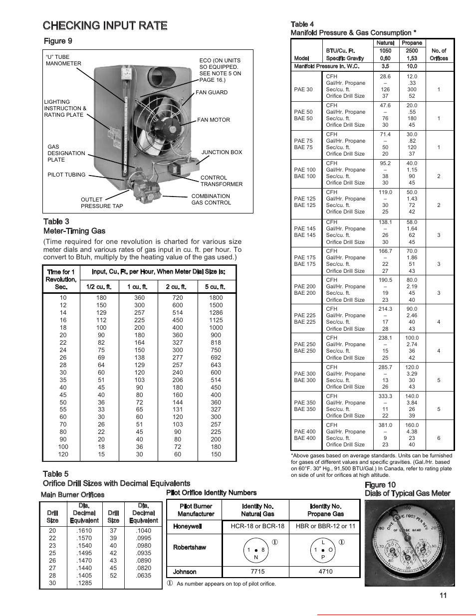 Checking input rate, Heater parts from acf greenhouses, Figure 10 dials of typical gas meter | Table 3 meter-timing gas | Modine Manufacturing BAE User Manual | Page 11 / 28