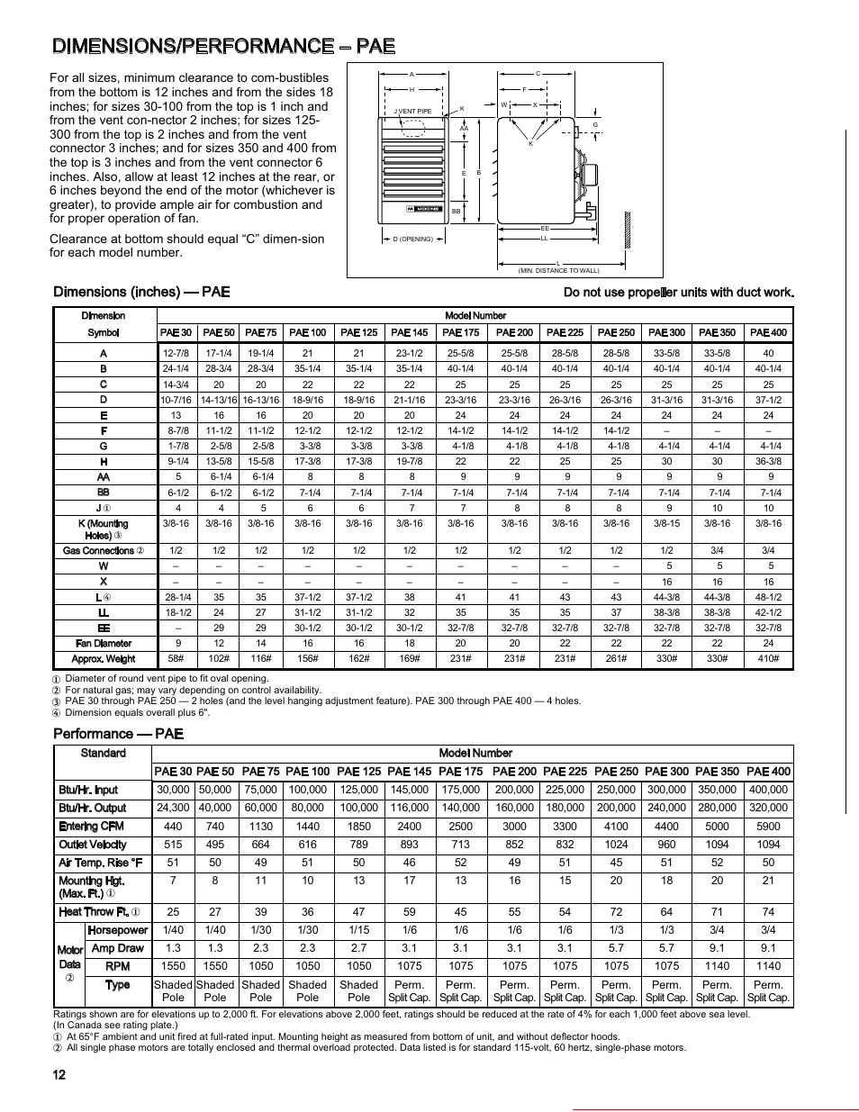 Dimensions/performance – pae, Heater parts from acf greenhouses, Dimensions (inches) — pae | Performance — pae | Modine Manufacturing BAE User Manual | Page 12 / 28