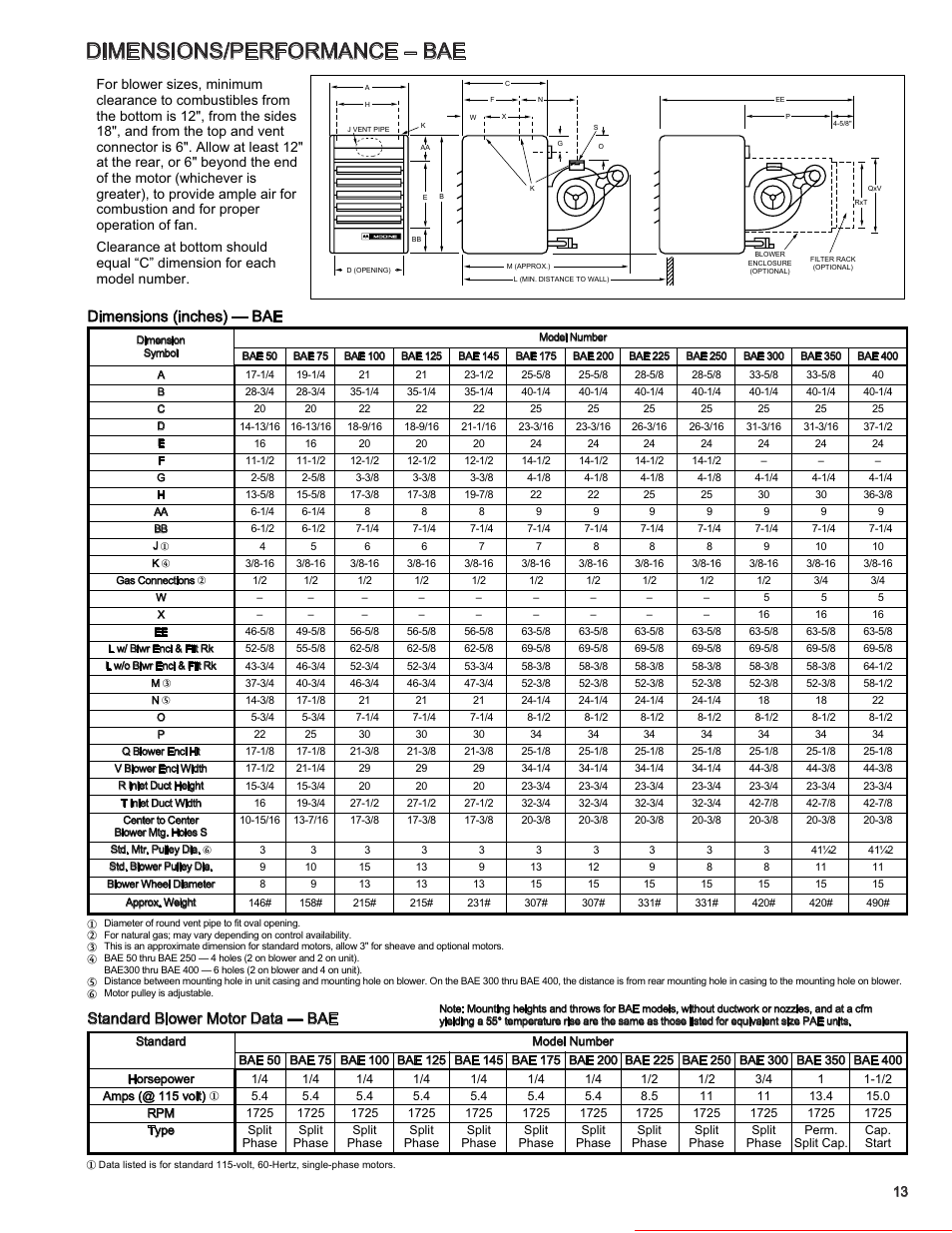 Dimensions/performance – bae, Heater parts from acf greenhouses | Modine Manufacturing BAE User Manual | Page 13 / 28