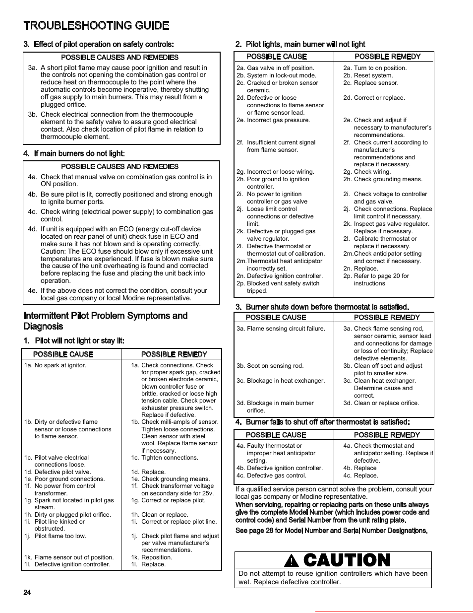 Caution, Troubleshooting guide, Intermittent pilot problem symptoms and diagnosis | Heater parts from acf greenhouses | Modine Manufacturing BAE User Manual | Page 24 / 28