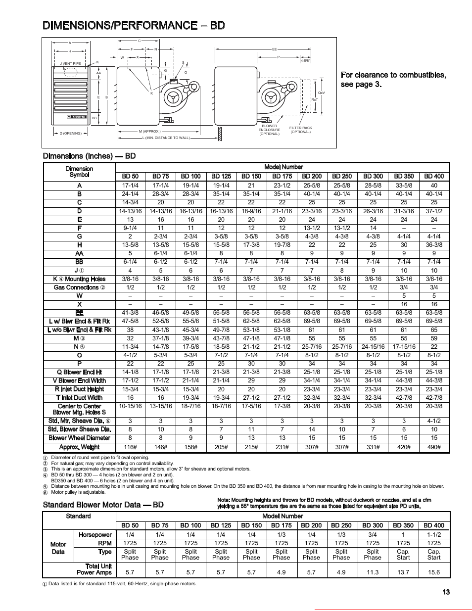Dimensions/performance – bd, Heater parts from acf greenhouses | Modine Manufacturing GAS-FIRED HEATERS BD User Manual | Page 13 / 28
