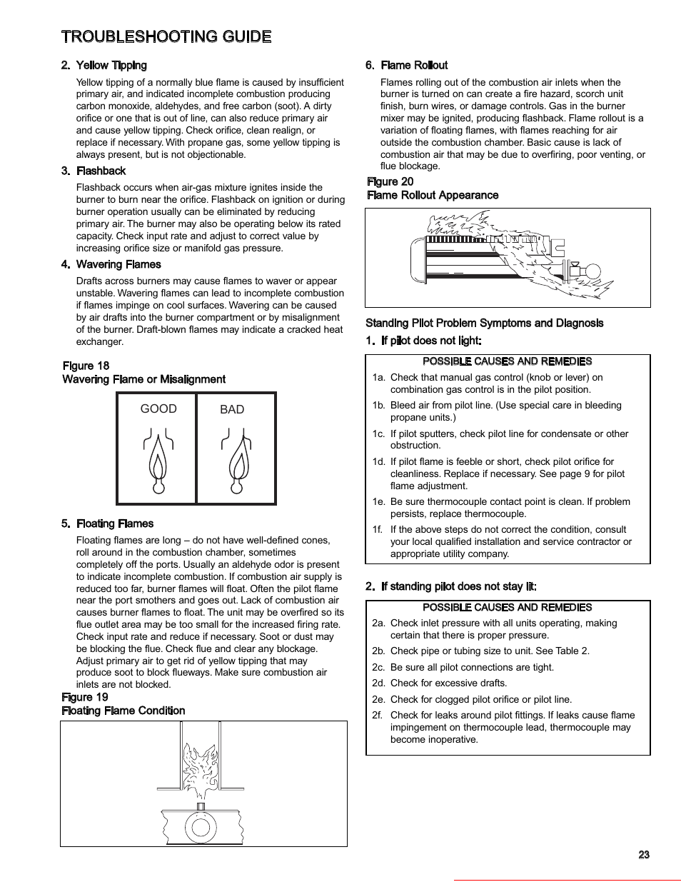 Troubleshooting guide | Modine Manufacturing GAS-FIRED HEATERS BD User Manual | Page 23 / 28