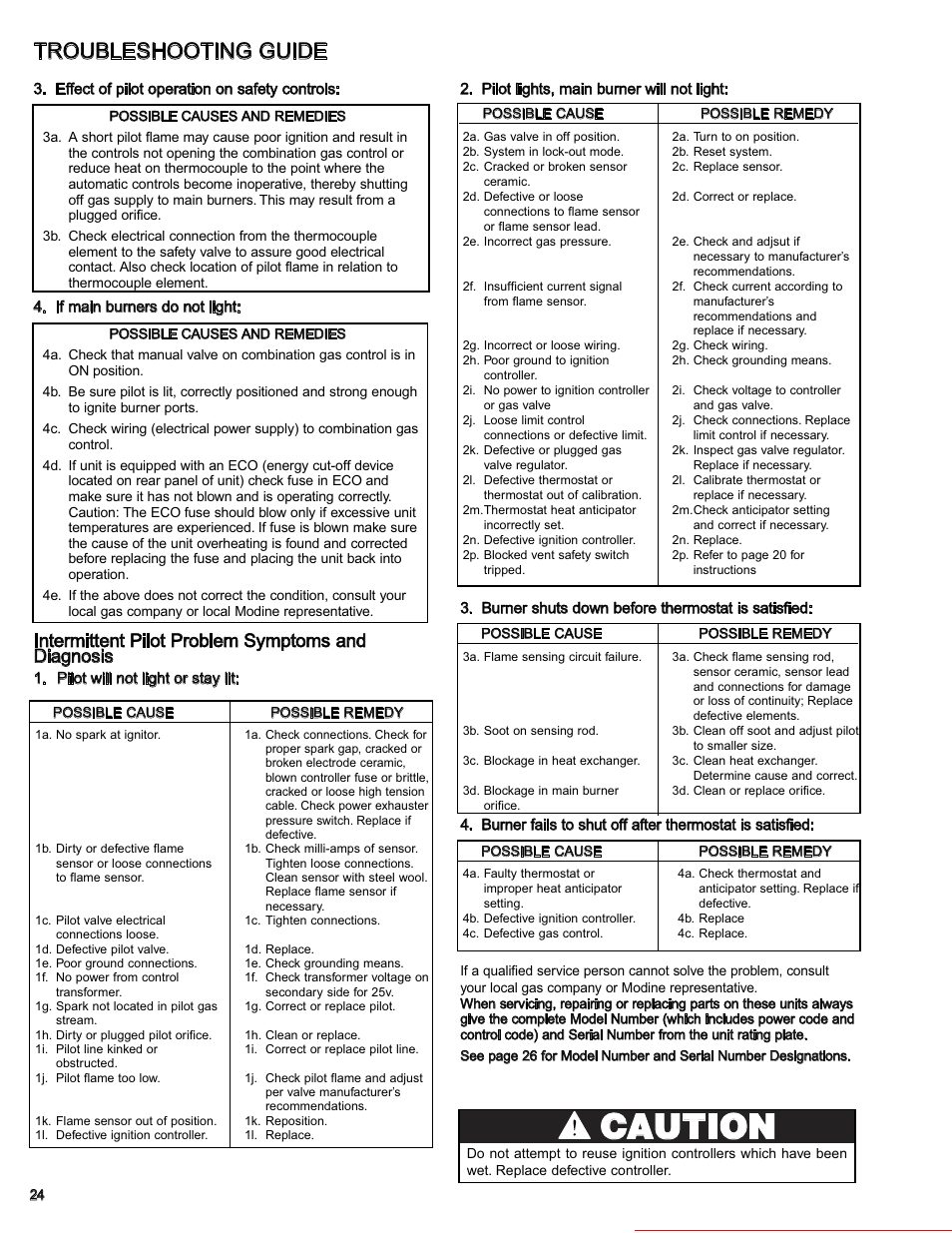 Caution, Troubleshooting guide, Intermittent pilot problem symptoms and diagnosis | Heater parts from acf greenhouses | Modine Manufacturing GAS-FIRED HEATERS BD User Manual | Page 24 / 28