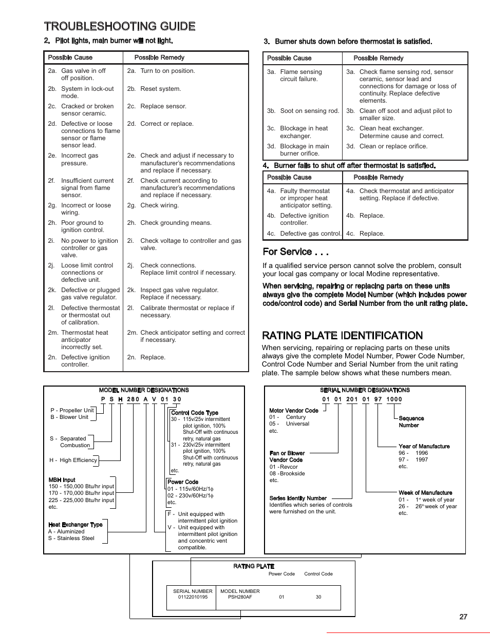 Troubleshooting guide, Rating plate identification, For service | Heater parts from acf greenhouses | Modine Manufacturing 6-558.6 User Manual | Page 27 / 28