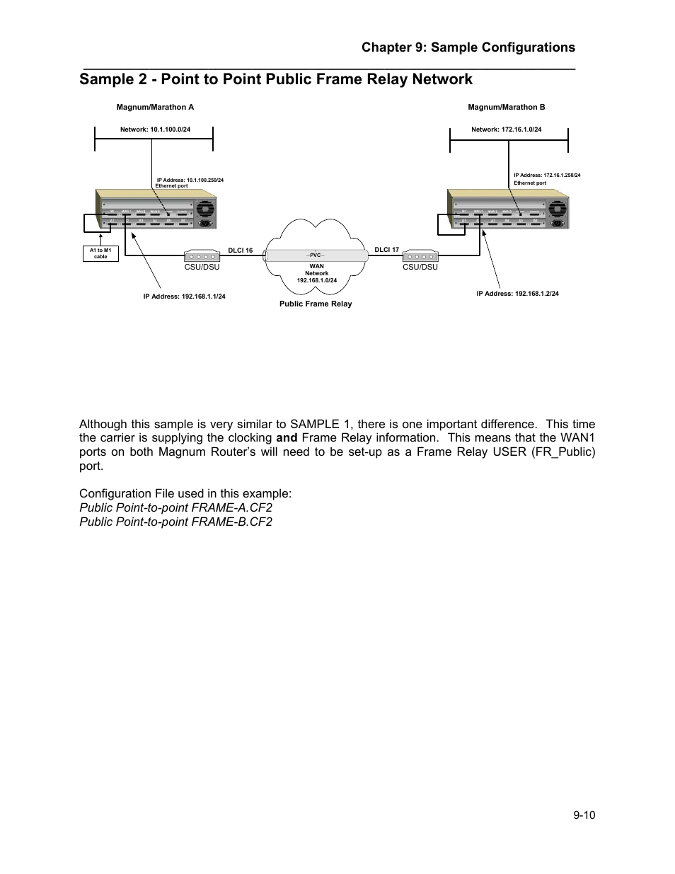 Chapter 9: sample configurations | Marathon MAGNUM ROUTER User Manual | Page 115 / 167