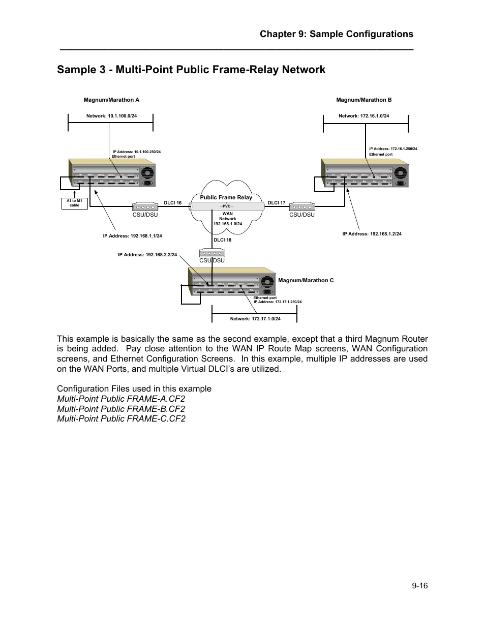 Sample 3 - multi-point public frame-relay network, Chapter 9: sample configurations | Marathon MAGNUM ROUTER User Manual | Page 121 / 167