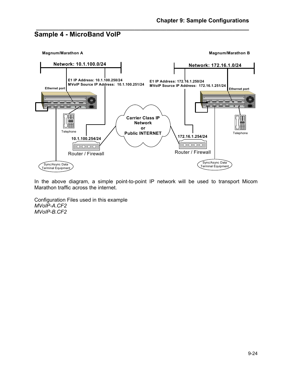Sample 4 - microband voip, Sample 4 - microband voip -24, Chapter 9: sample configurations | Marathon MAGNUM ROUTER User Manual | Page 129 / 167