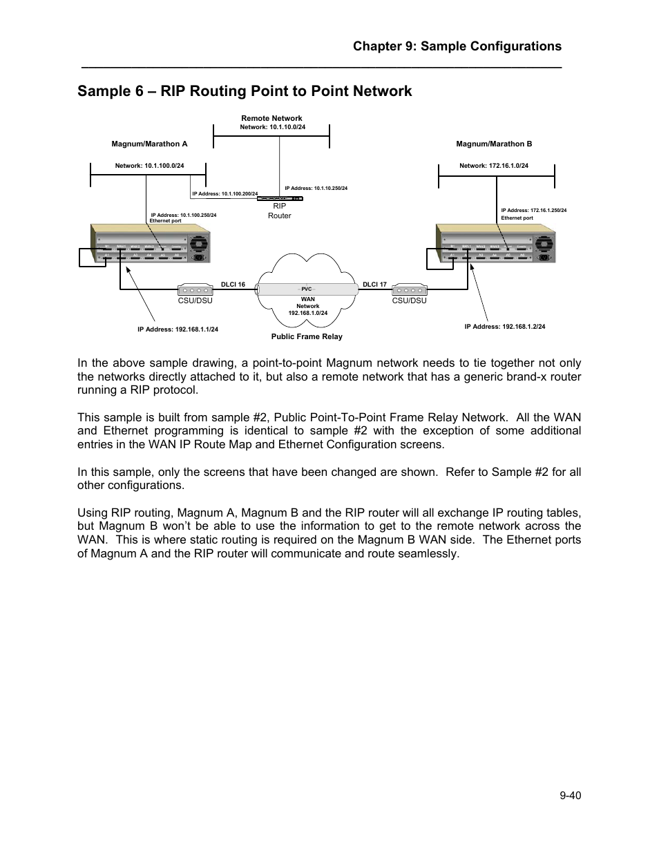 Sample 6 – rip routing point to point network, Sample 6 – rip routing point to point network -40, Chapter 9: sample configurations | Marathon MAGNUM ROUTER User Manual | Page 145 / 167