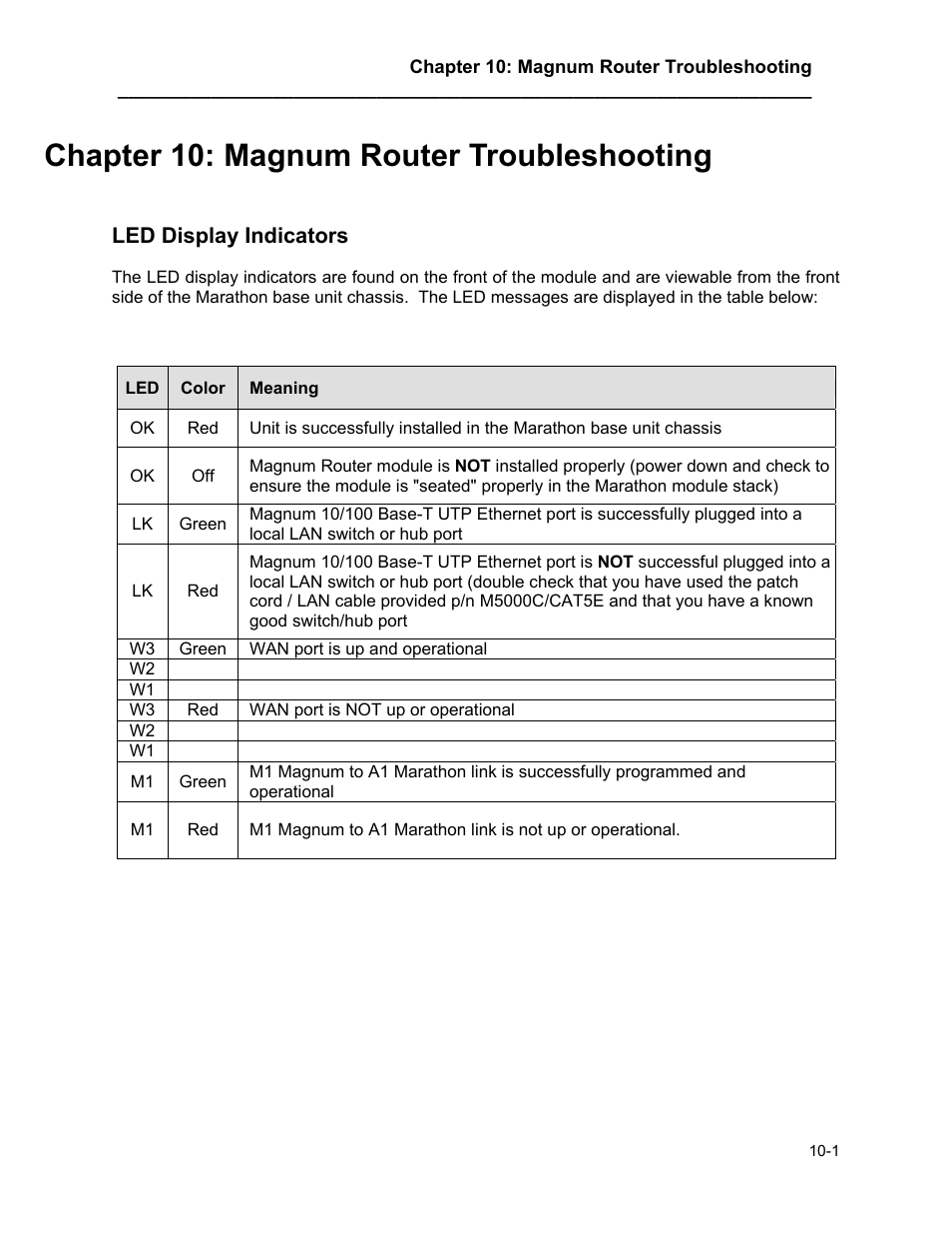 Magnum router troubleshooting, Led display indicators, Chapter 10: magnum router troubleshooting -1 | Led display indicators -1, Chapter 10: magnum router troubleshooting | Marathon MAGNUM ROUTER User Manual | Page 148 / 167
