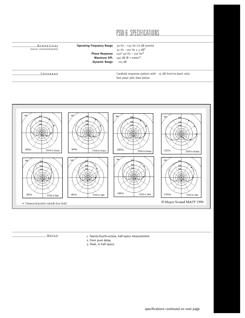 Psw-6 specifications | Meyer Sound PSW-6 User Manual | Page 3 / 4