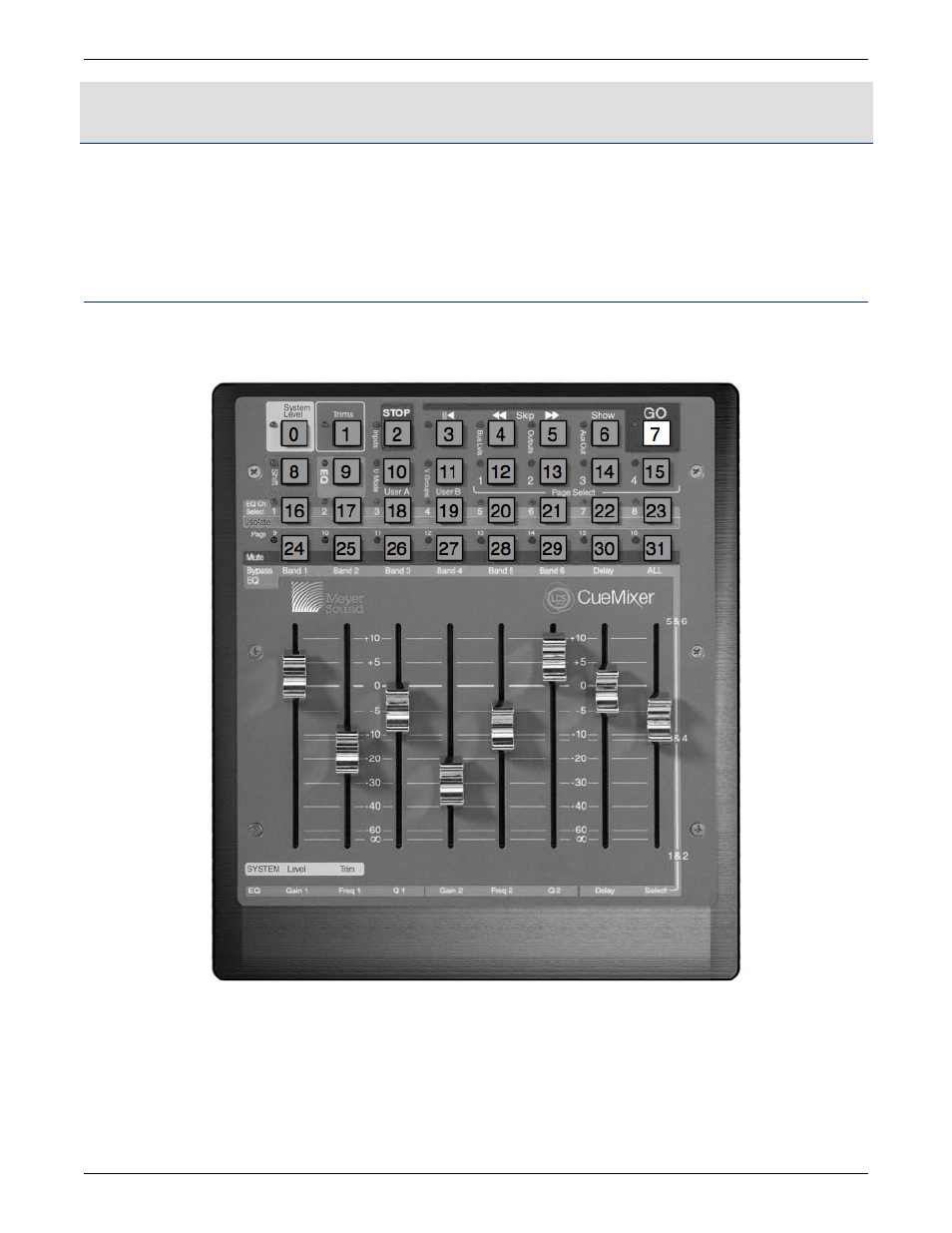 Cuemixer controls | Meyer Sound CueMixer Matrix3 User Manual | Page 11 / 32