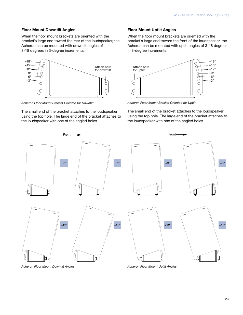 Floor mount downtilt angles, Floor mount uptilt angles | Meyer Sound 80 User Manual | Page 23 / 44