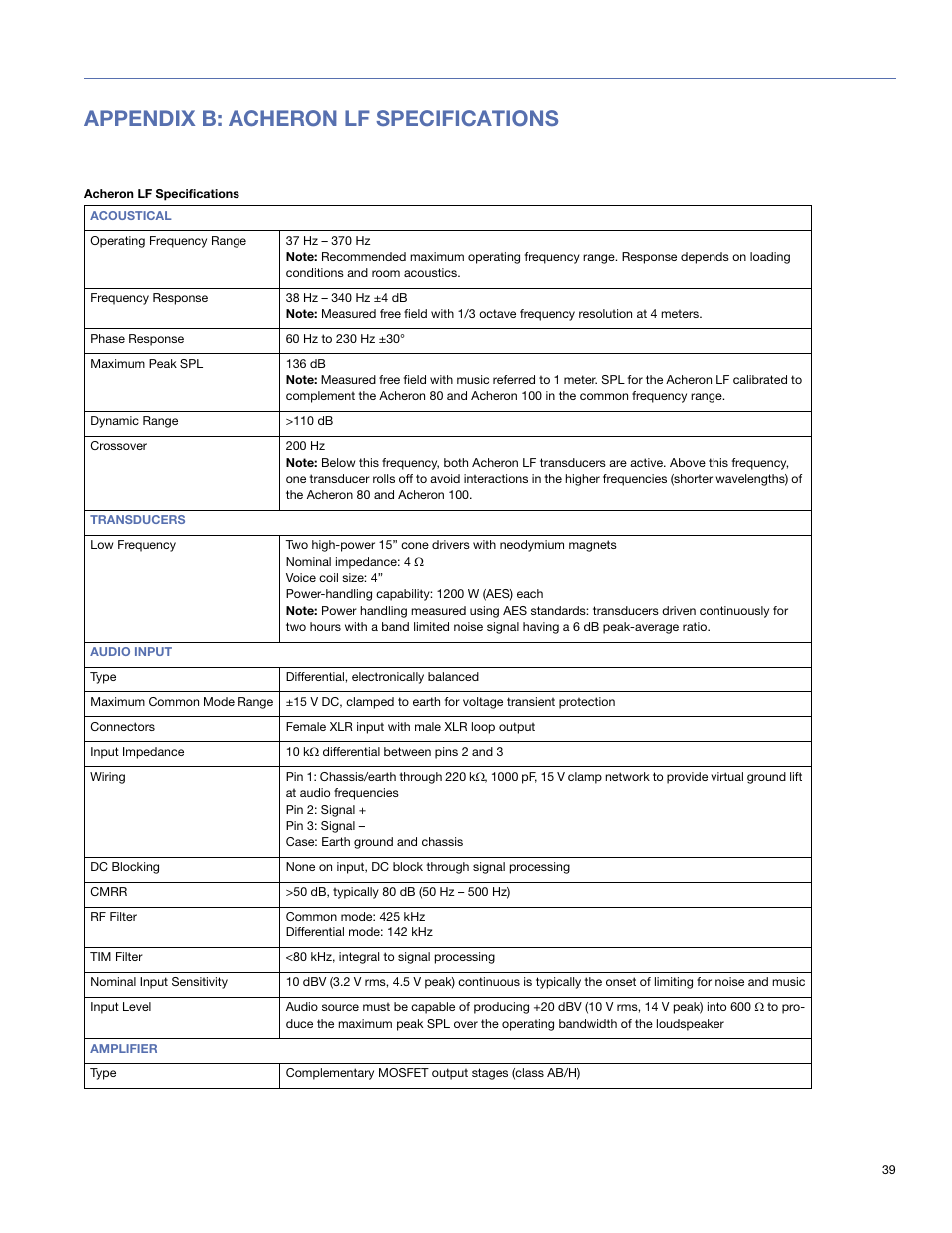 Appendix b: acheron lf specifications | Meyer Sound 80 User Manual | Page 39 / 44