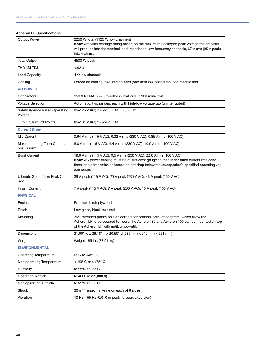 Meyer Sound 80 User Manual | Page 40 / 44