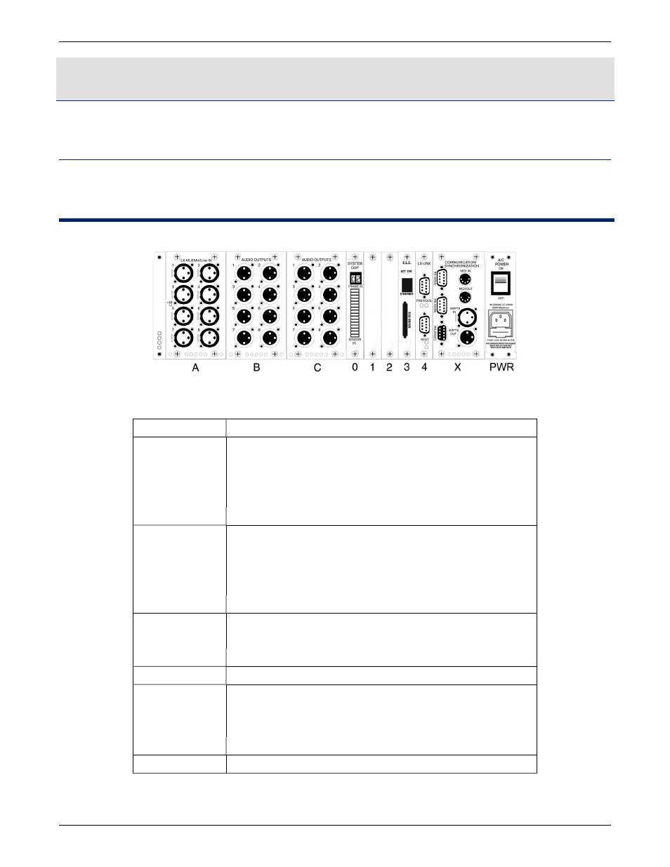 Hardware specifications, Lx-300 specifications | Meyer Sound Matrix3 LX-300 User Manual | Page 25 / 48