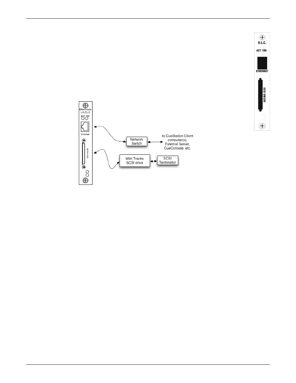 Lx-elc ethernet/wild tracks, Pin-out | Meyer Sound Matrix3 LX-300 User Manual | Page 37 / 48