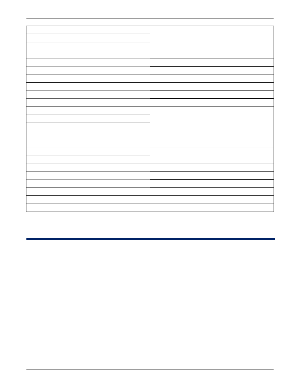 Frame status error messages | Meyer Sound Matrix3 LX-300 User Manual | Page 44 / 48