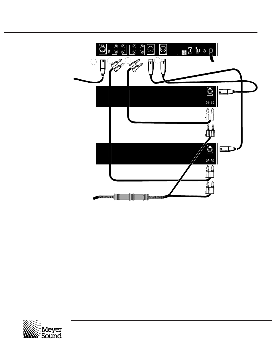 Meyer Sound Control Electronics Unit M-5 User Manual | 4 pages
