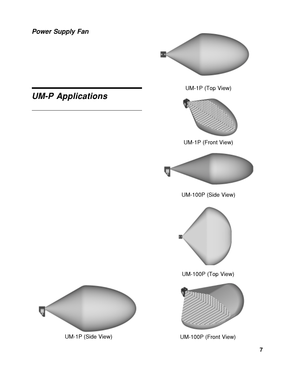 Um-p applications, Power supply fan | Meyer Sound Self-Powered Loudspeakers UM-1P User Manual | Page 7 / 12