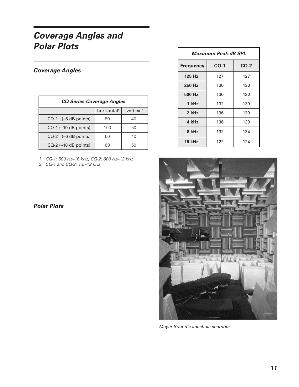 Coverage angles and polar plots, Coverage angles, Polar plots | Meyer Sound CQTM Series User Manual | Page 11 / 16