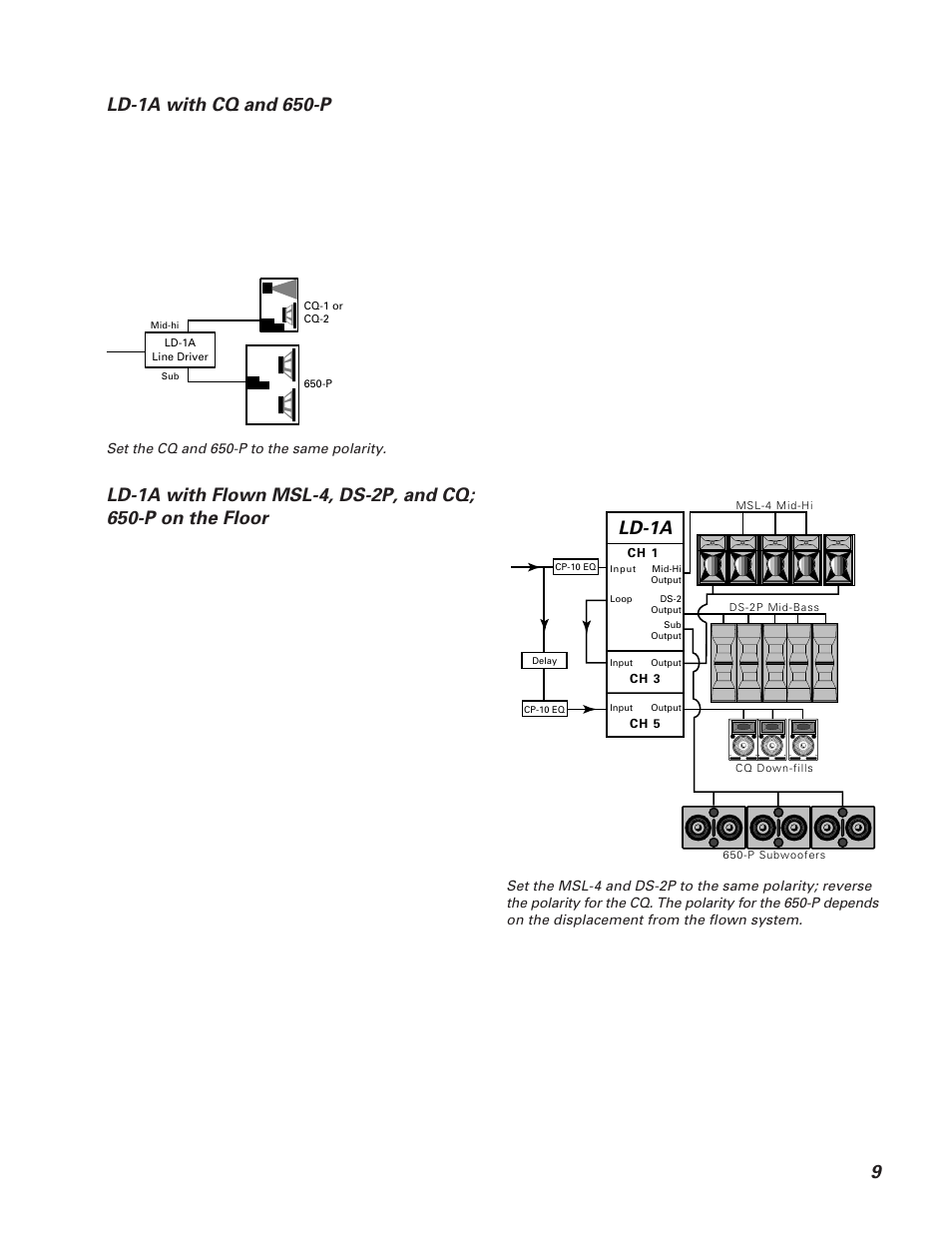 Ld-1a | Meyer Sound CQTM Series User Manual | Page 9 / 16