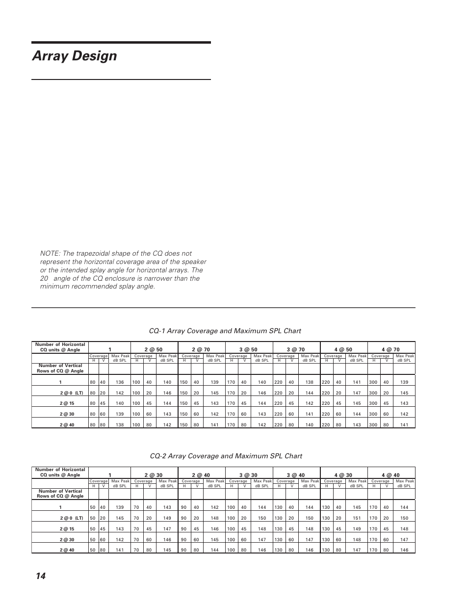 Array design | Meyer Sound CQ-2 User Manual | Page 14 / 16