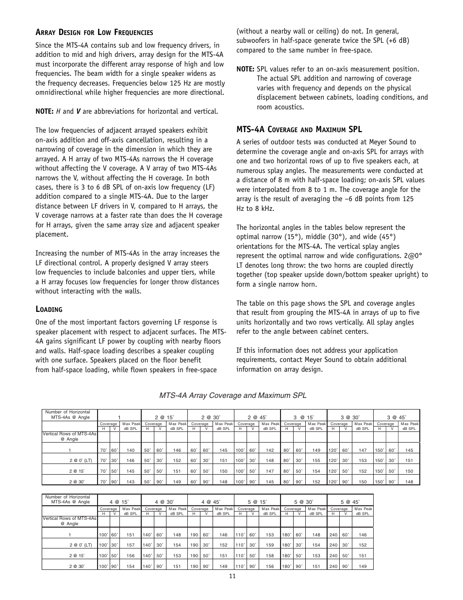 Mts-4a c, Rray, Esign | Requencies, Oading, Overage, Aximum | Meyer Sound MTS-4A User Manual | Page 11 / 14
