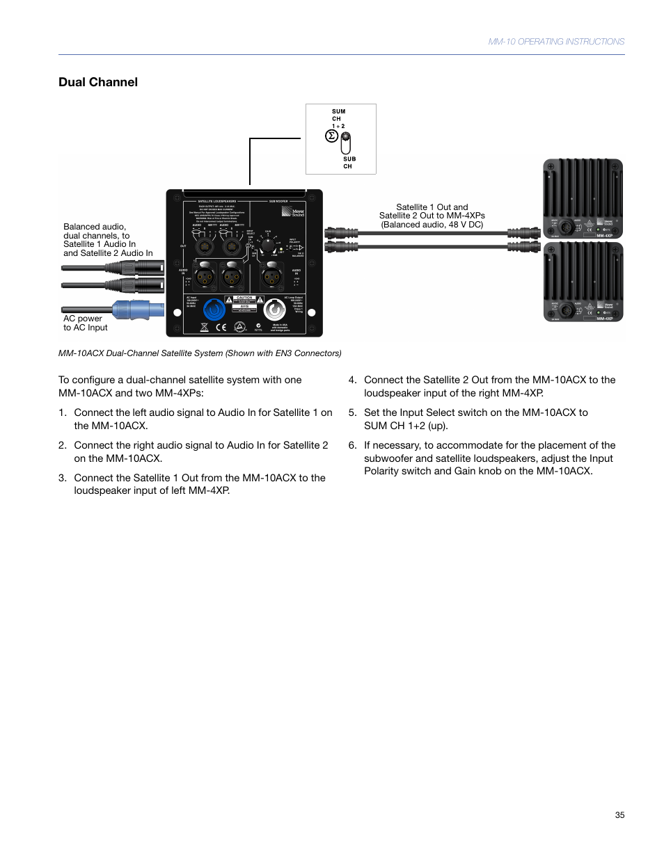 Dual channel | Meyer Sound MM-10 User Manual | Page 35 / 56