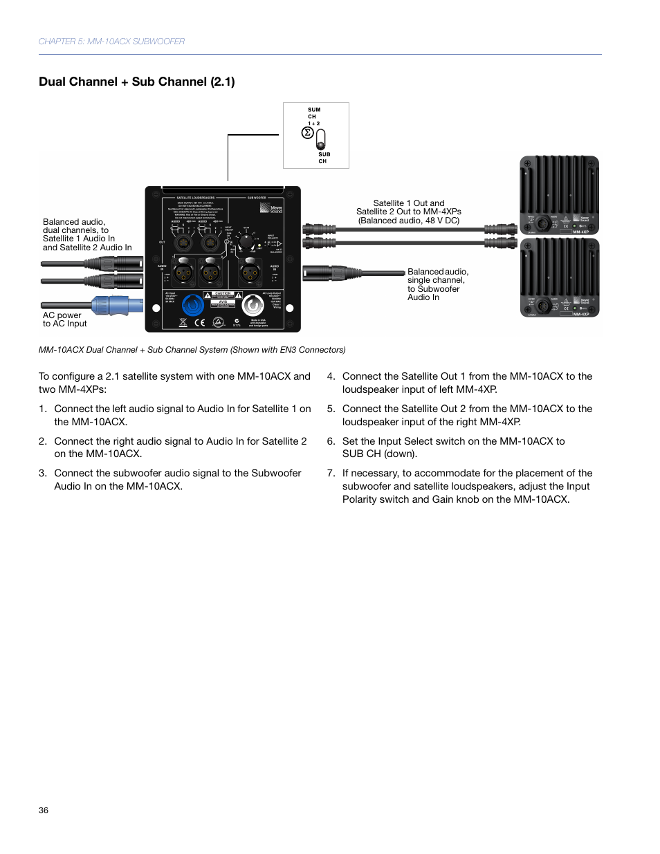 Dual channel + sub channel (2.1) | Meyer Sound MM-10 User Manual | Page 36 / 56