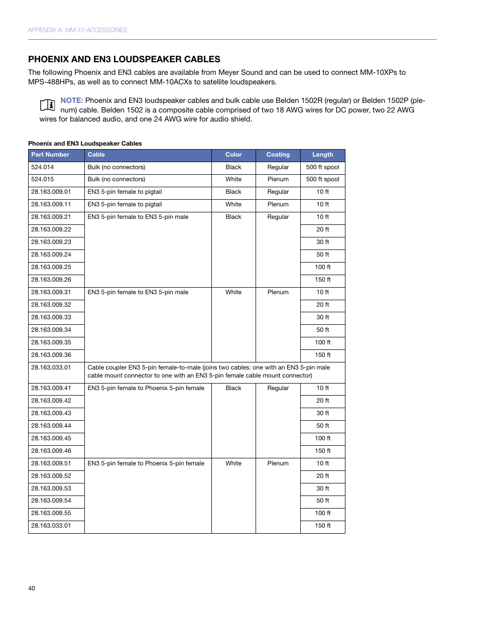 Phoenix and en3 loudspeaker cables | Meyer Sound MM-10 User Manual | Page 40 / 56