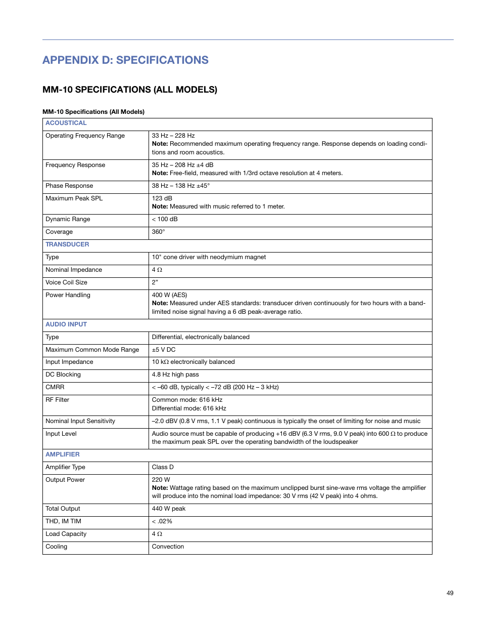 Appendix d: specifications, Mm-10 specifications (all models) | Meyer Sound MM-10 User Manual | Page 49 / 56