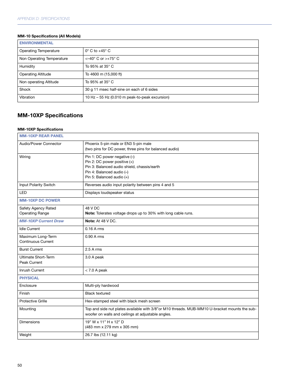 Mm-10xp specifications | Meyer Sound MM-10 User Manual | Page 50 / 56