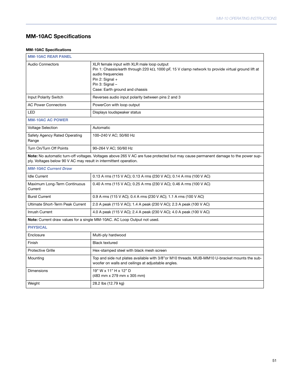 Mm-10ac specifications | Meyer Sound MM-10 User Manual | Page 51 / 56