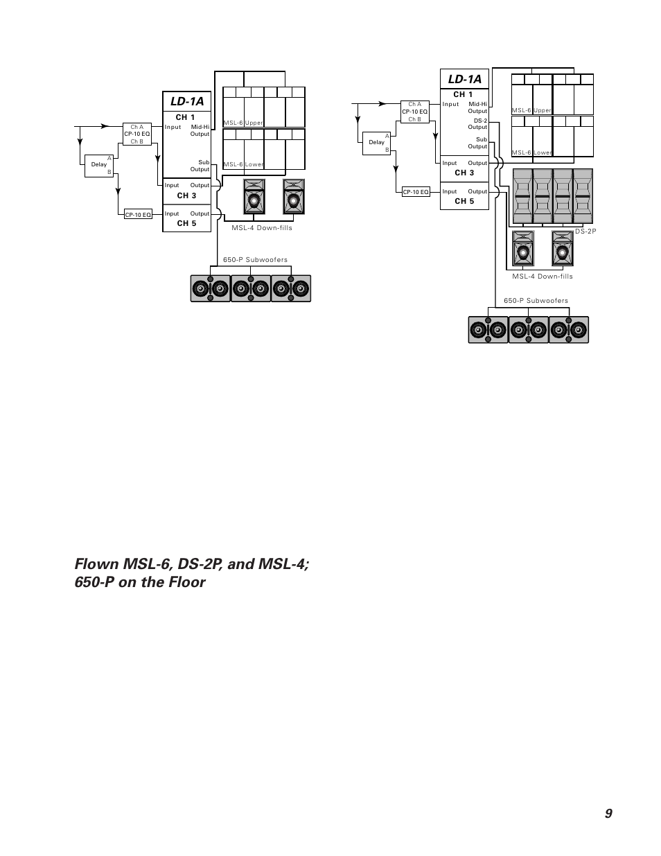 Ld-1a | Meyer Sound MSL-6 User Manual | Page 9 / 14