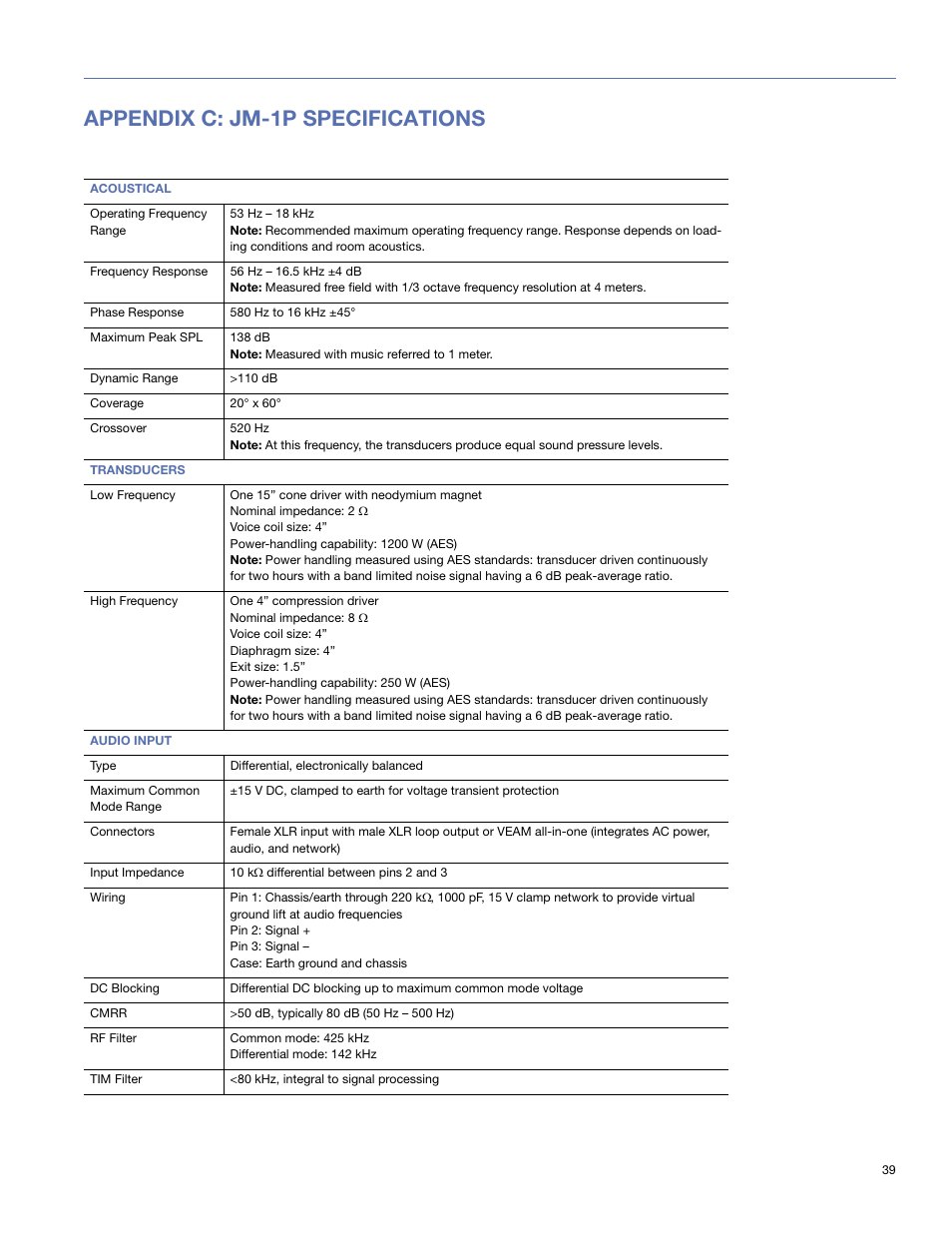 Appendix c: jm-1p specifications | Meyer Sound JM-1P User Manual | Page 39 / 44