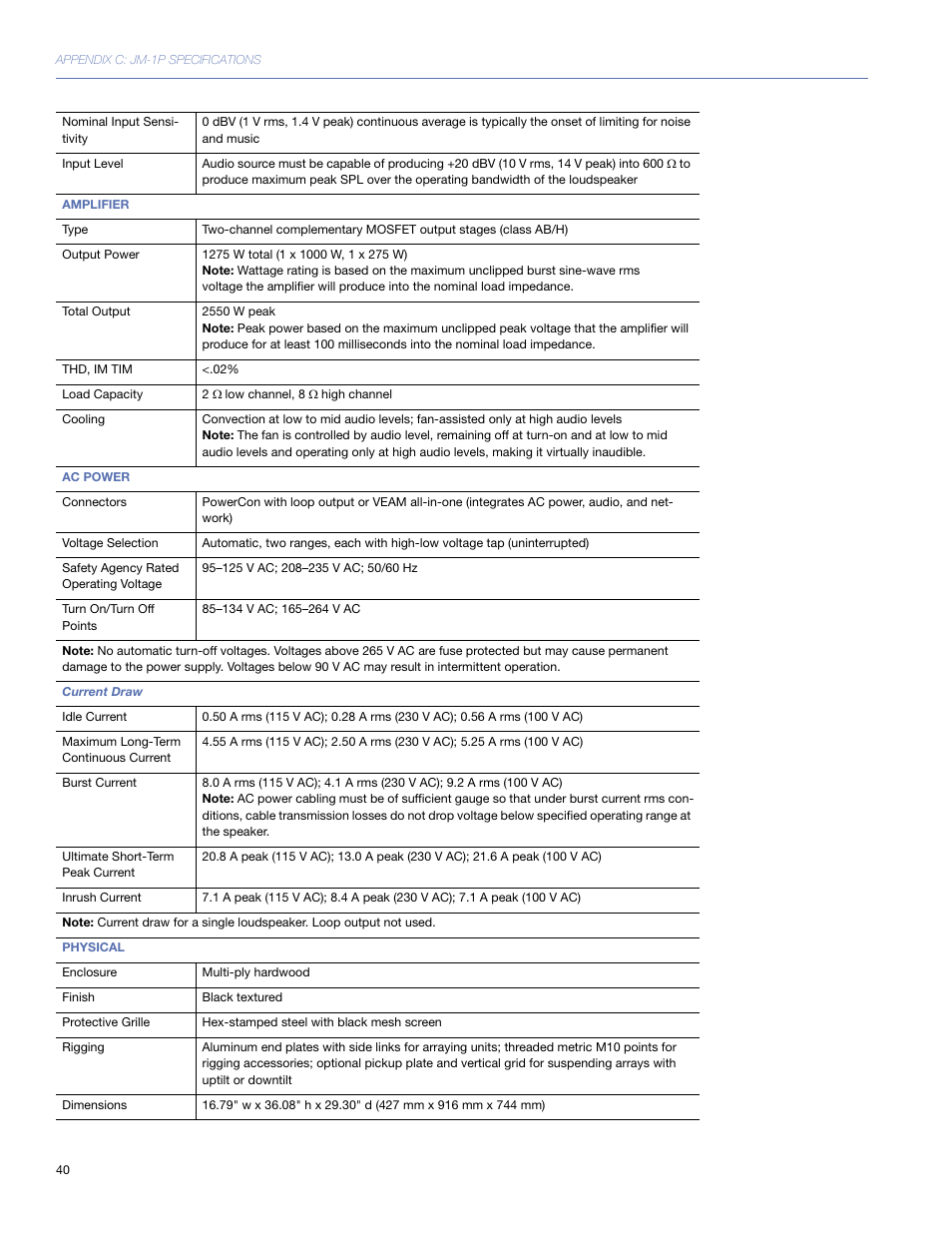 Meyer Sound JM-1P User Manual | Page 40 / 44