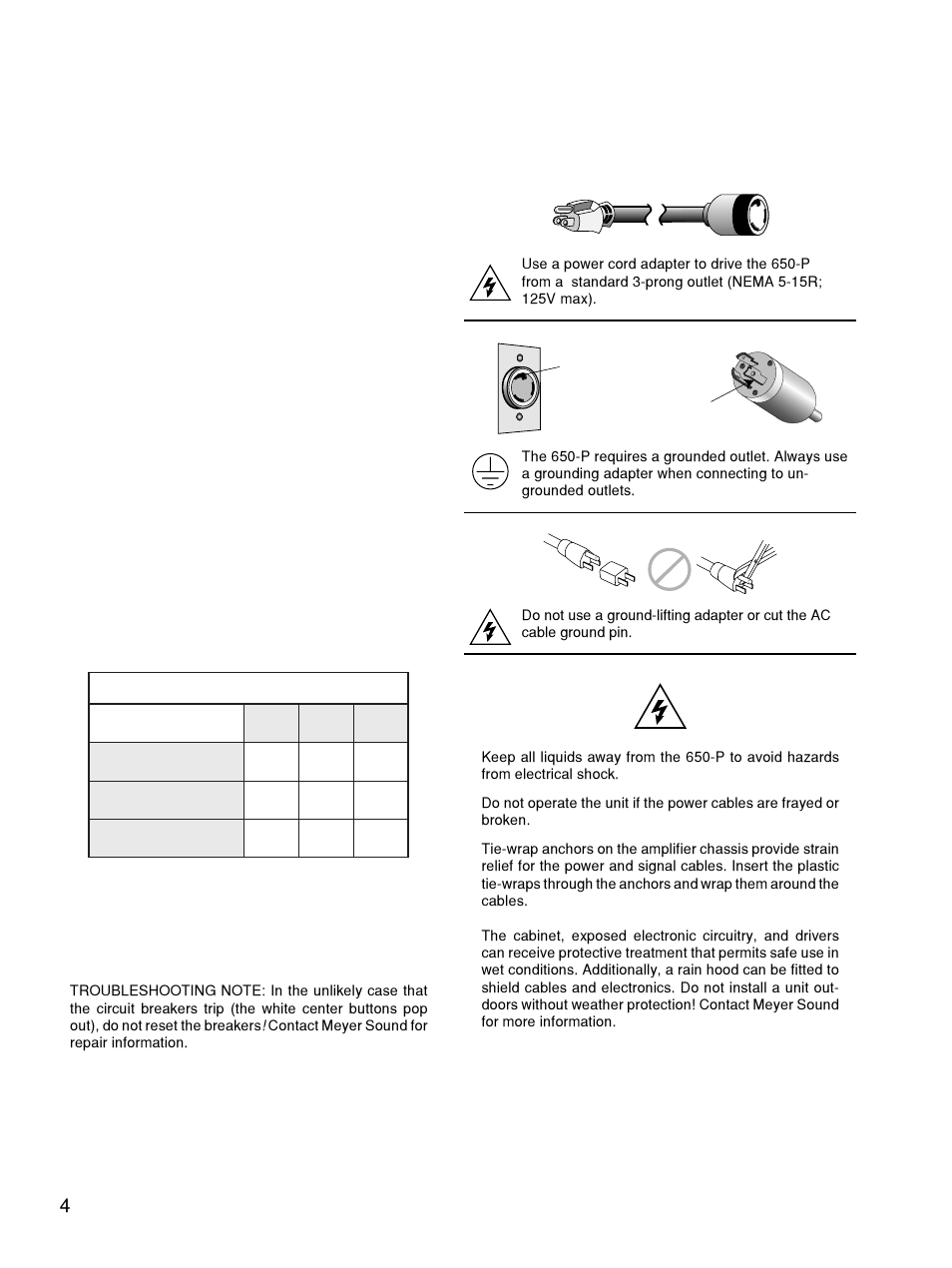 Current requirements, Safety issues | Meyer Sound 650-P User Manual | Page 4 / 16