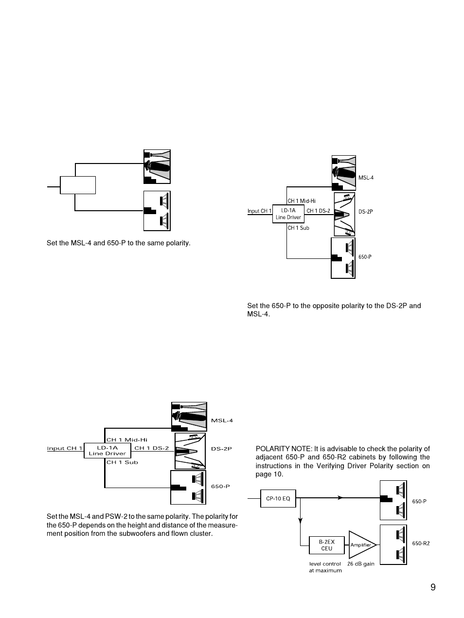 P and 650-r2 | Meyer Sound 650-P User Manual | Page 9 / 16