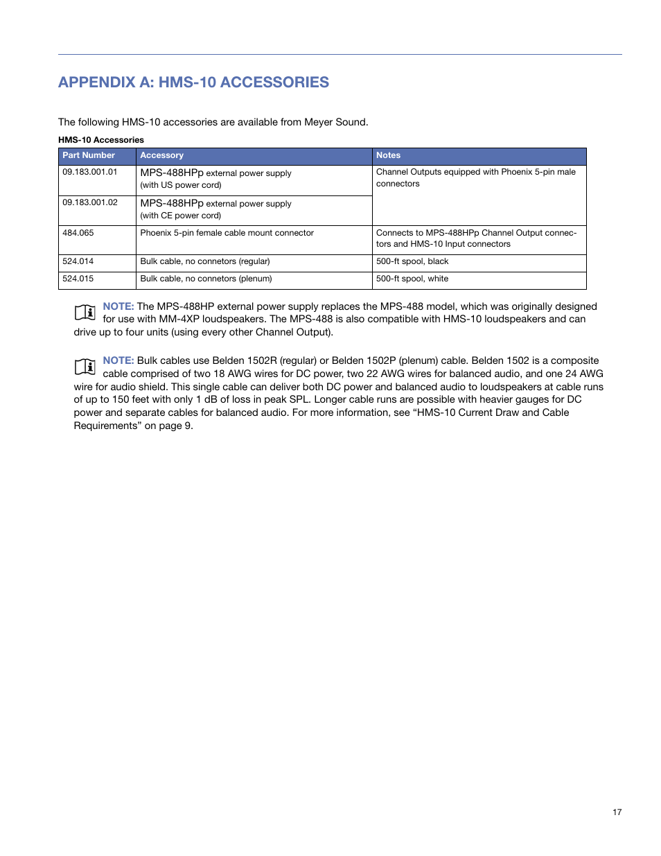 Appendix a: hms-10 accessories | Meyer Sound HMS-10TM User Manual | Page 17 / 28