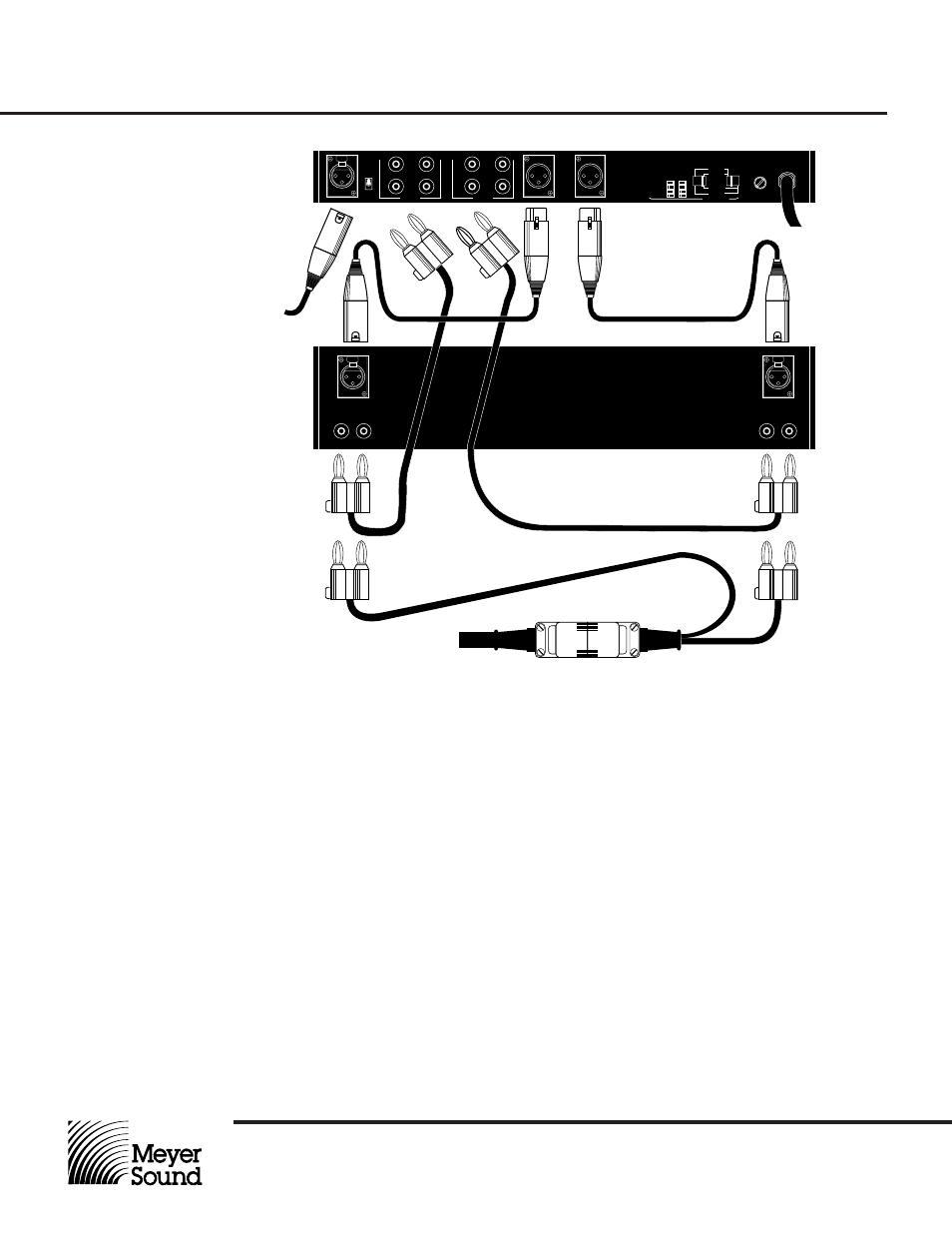 Meyer Sound Control Electronics Unit S-1 User Manual | 4 pages