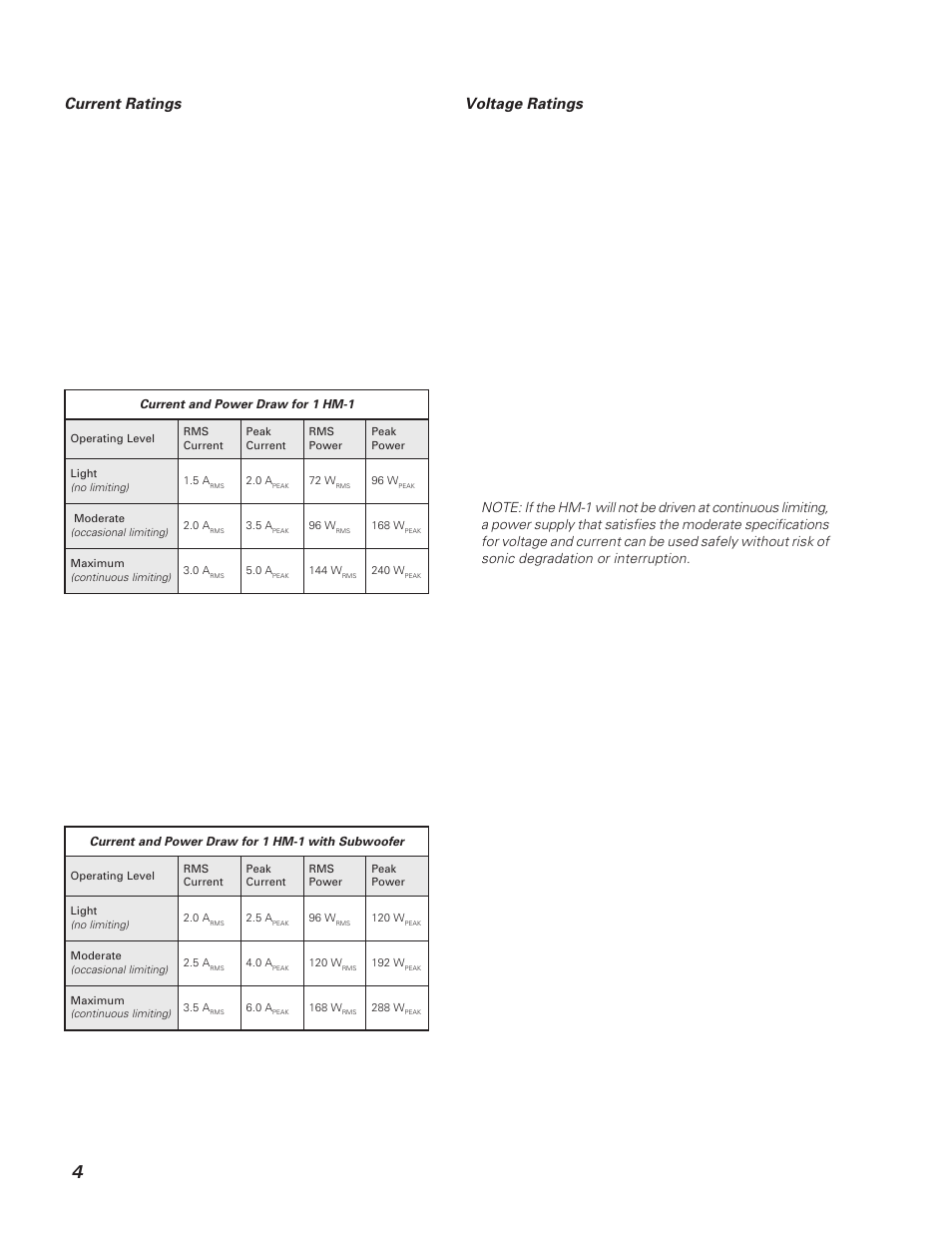 Meyer Sound Self-Powered Loudspeaker HM-1 User Manual | Page 4 / 9