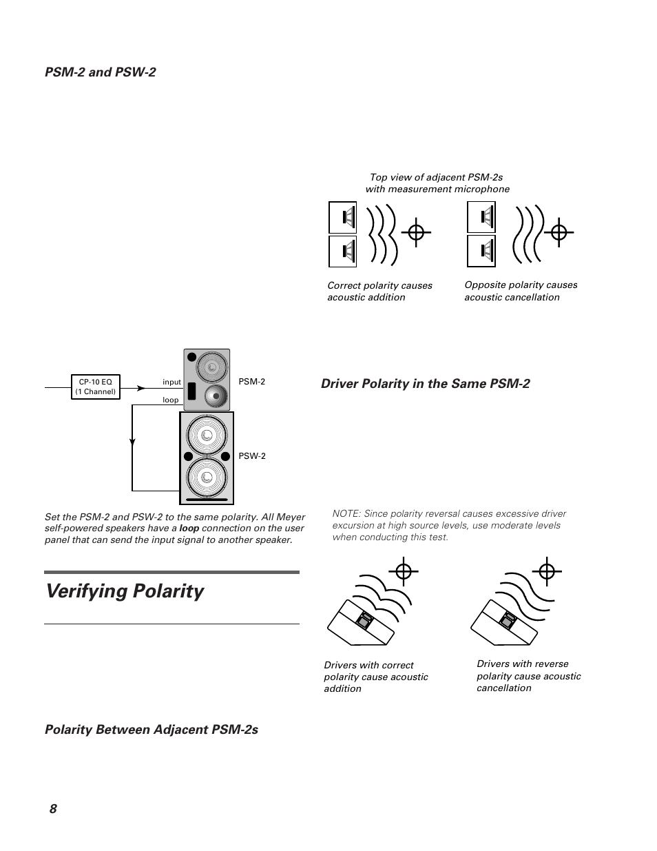 Verifying polarity, 8psm-2 and psw-2, Polarity between adjacent psm-2s | Driver polarity in the same psm-2 | Meyer Sound PSM-2 User Manual | Page 8 / 10