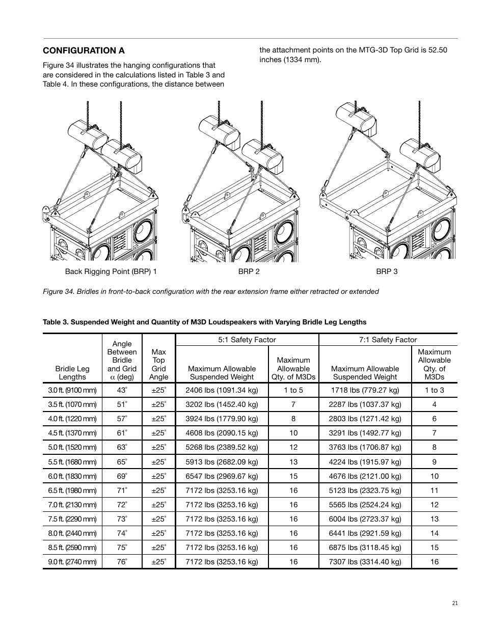 Meyer Sound M3D-SUB User Manual | Page 29 / 48