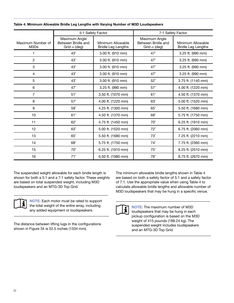 Meyer Sound M3D-SUB User Manual | Page 30 / 48