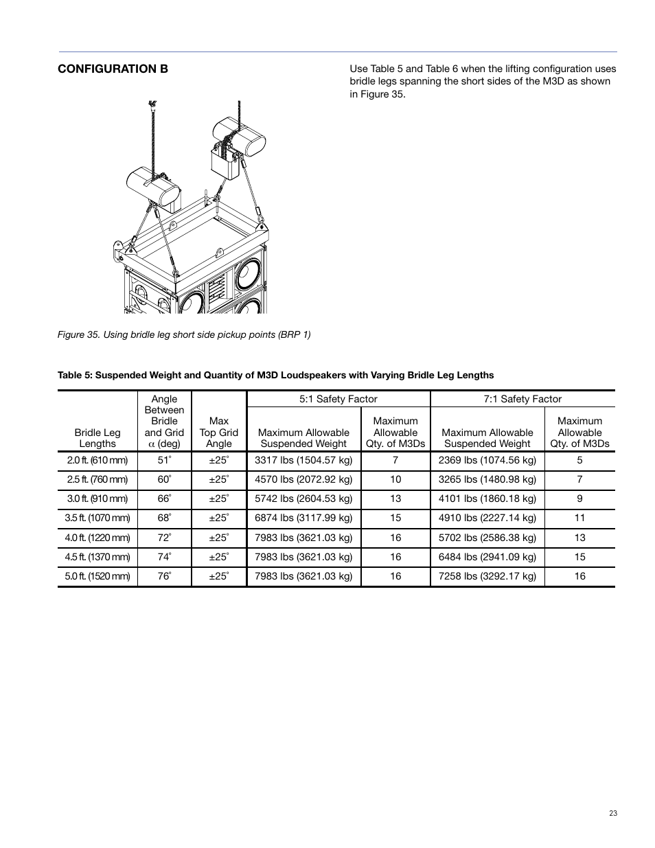 Meyer Sound M3D-SUB User Manual | Page 31 / 48